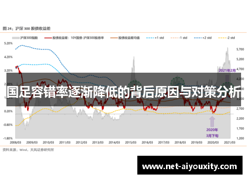 国足容错率逐渐降低的背后原因与对策分析